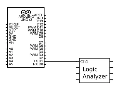 Logic Analyzer hookup circuit diagram
